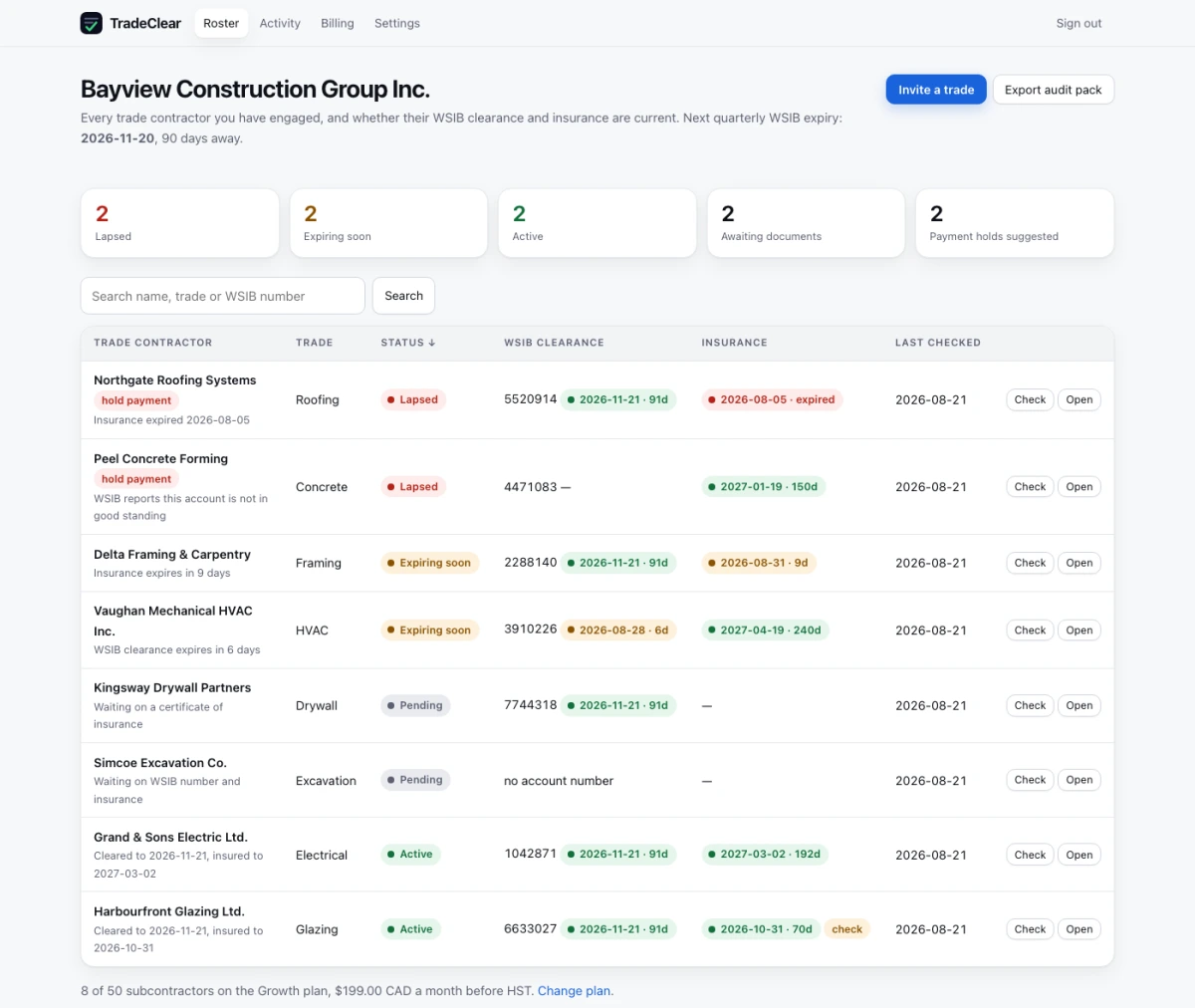 The TradeClear roster listing eight trade contractors with WSIB clearance dates, insurance expiry dates and status badges